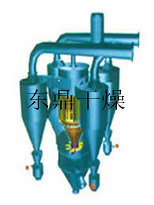 粉煤灰烘干機分級系統